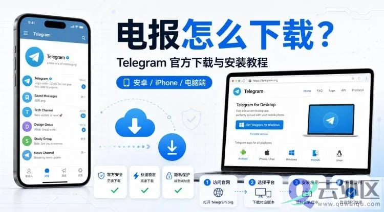 Telegram下载：苹果/安卓/电脑安装详细指南！